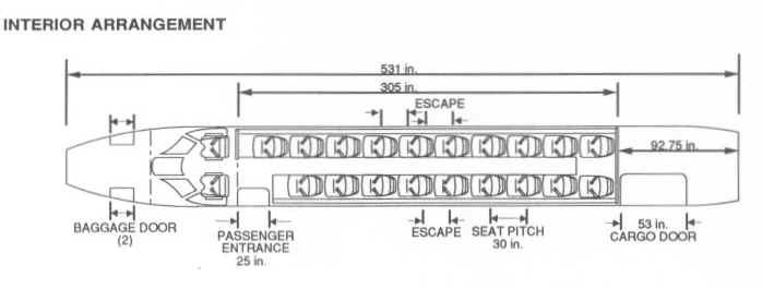 Fairchild Metro 23 impressie 2
